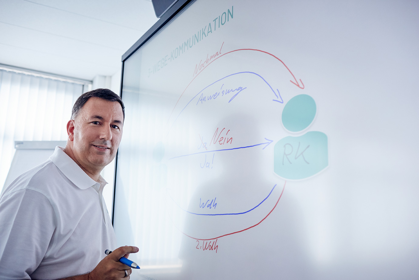 Kunde - Flöz Industrie Design